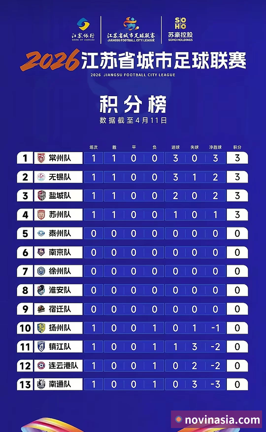 多彩内容专区